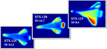 thermal picture of shuttle